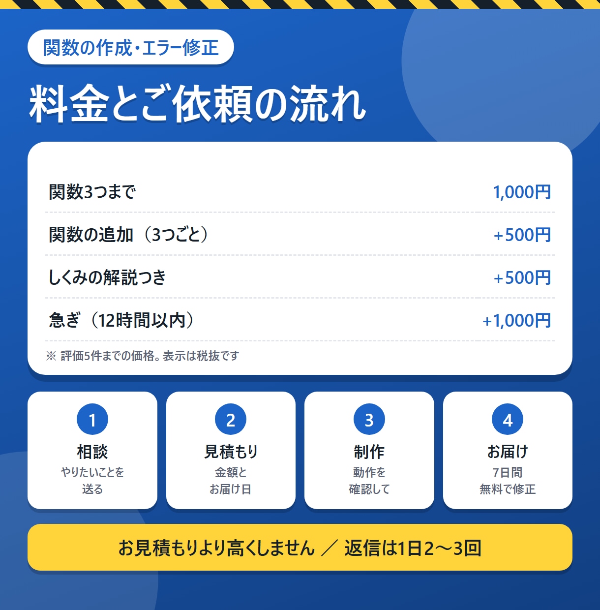 Excel・スプレッドシートの関数エラーを直します #N/A・#VALUE!・合わない合計を解決します イメージ4