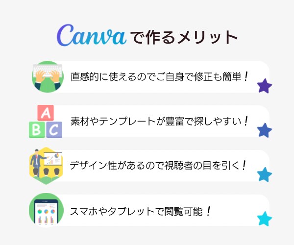Canvaで伝える図解をつくります あなたの文章をわかりやすく、伝えるものにします イメージ4