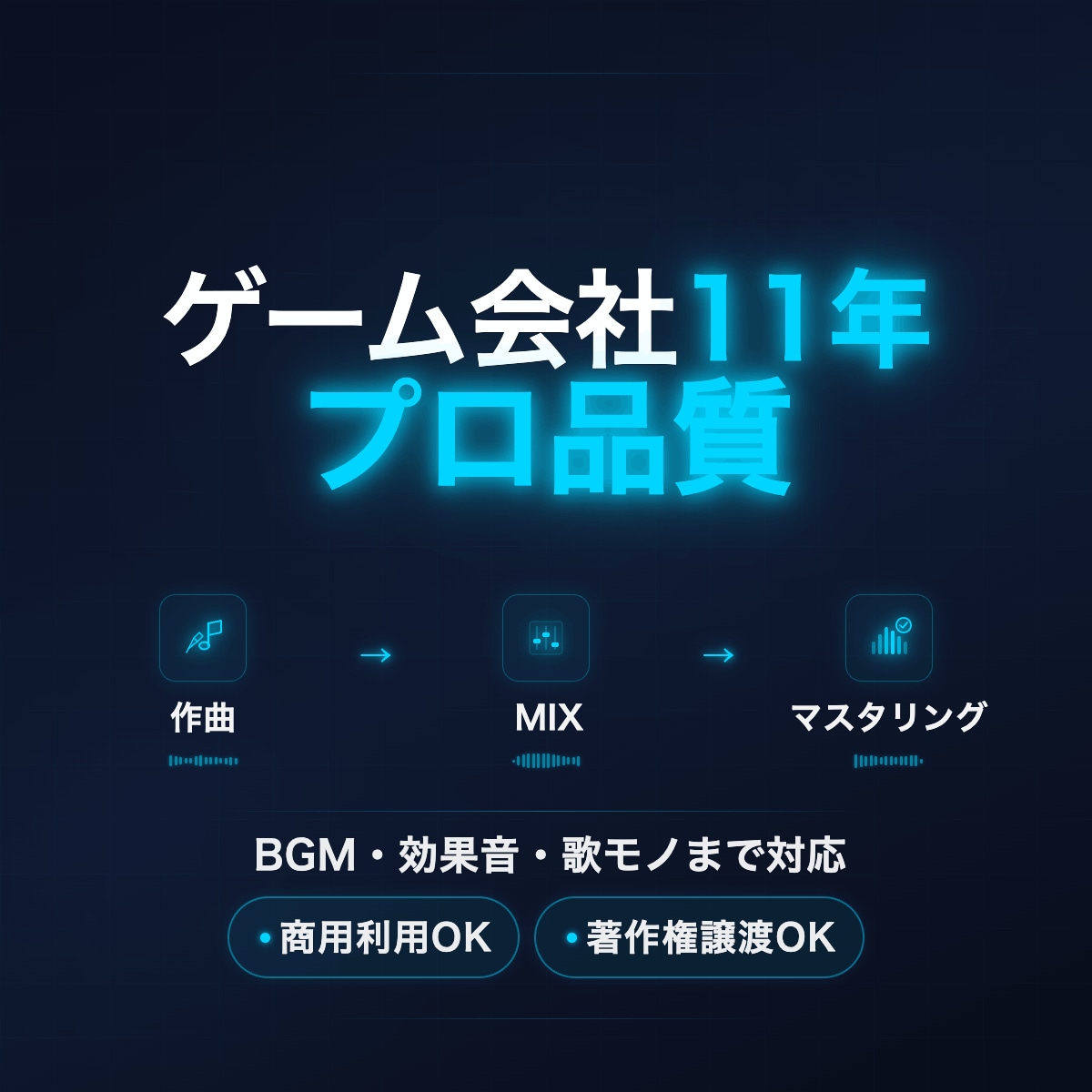 最短即日着手｜プロ仕様BGM・SEをフル制作します ゲーム会社11年の実績。高評価の丁寧な対応で理想を形に。 イメージ1