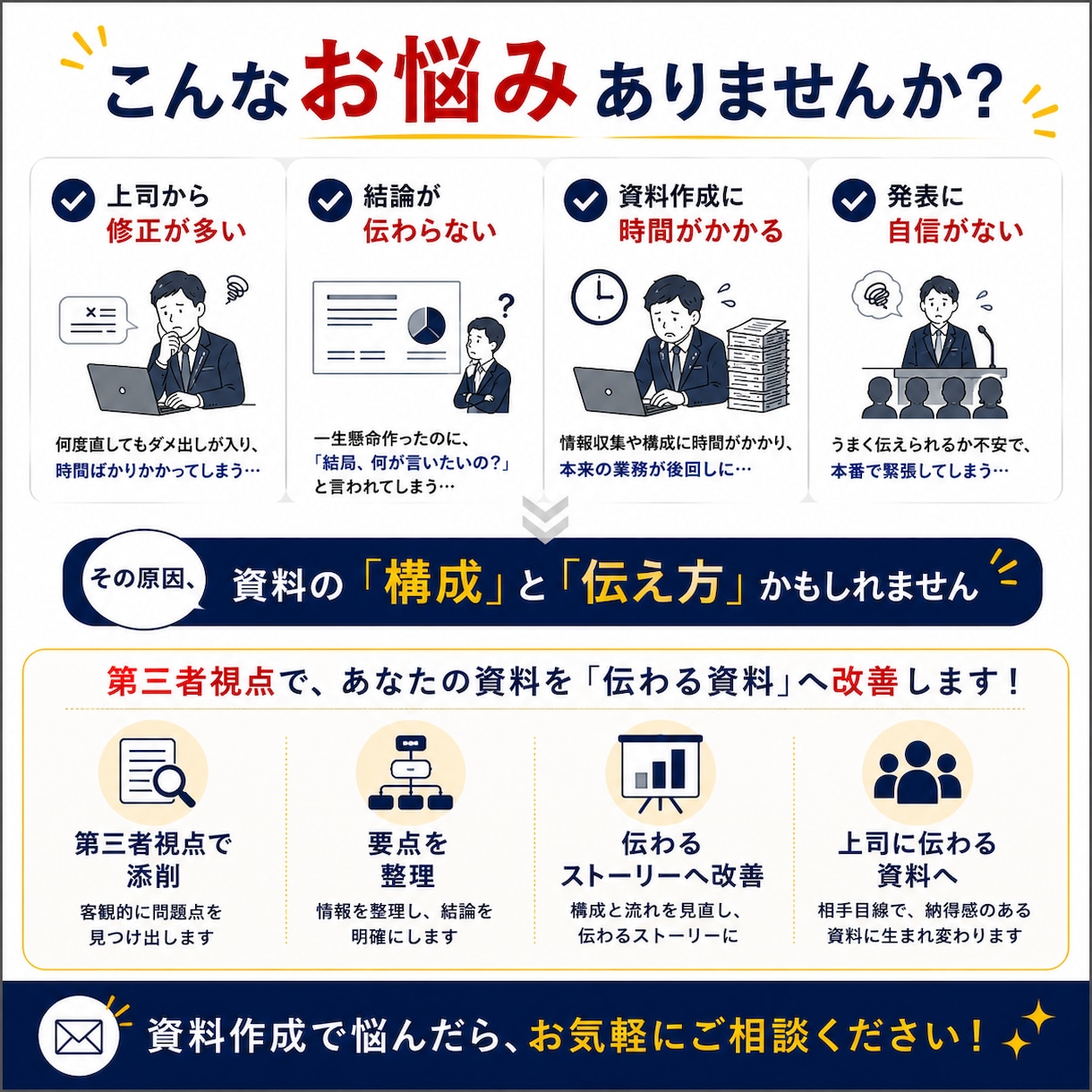 上司に"伝わる"報告資料・発表資料へ添削します 管理職・経営層向け資料作成経験を活かし改善点をご提案 イメージ3