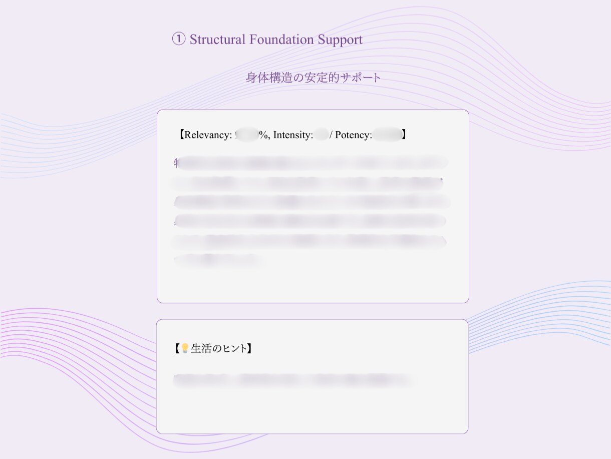 現実・感情・精神の領域を4週間に渡り調整します チャクラの階梯に基づいた人生最適化マトリックスを4週間調整 イメージ3