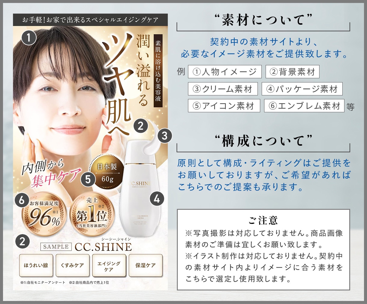 7枚7,000円|EC商品画像を制作致します 楽天・Yahoo!・Amazon用の商品画像制作対応 イメージ5