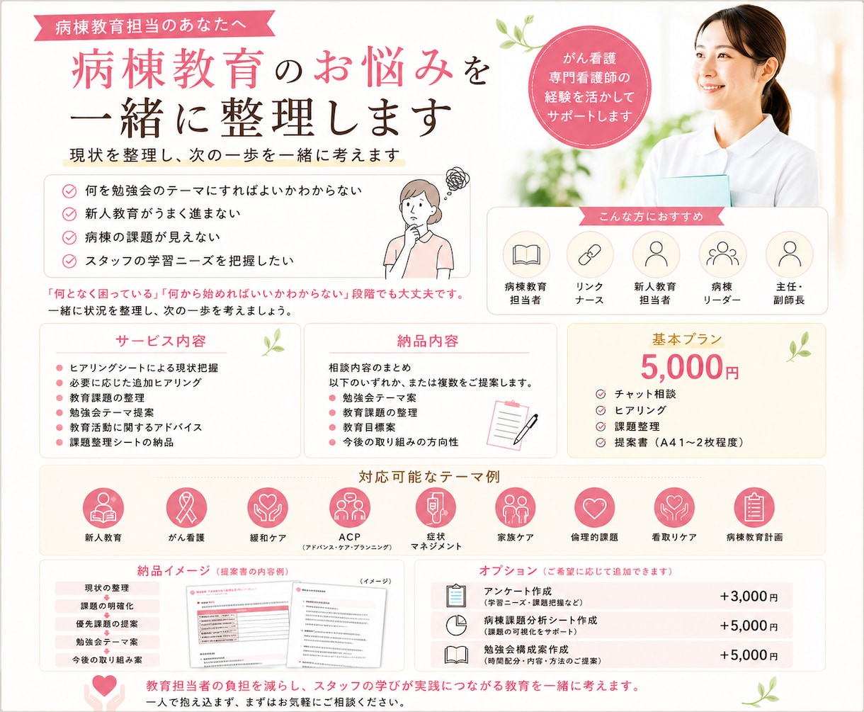 病棟教育のお悩みを一緒に整理します 勉強会テーマや教育課題を一緒に見つけます。 イメージ1