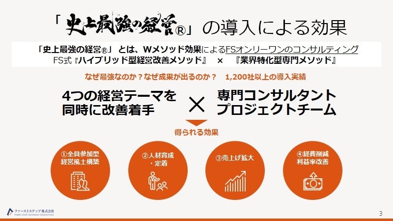 ココナラ「コンサル導入準備コース」をご提供致します 社長の思いを全従業員一丸となって達成する仕組みづくり イメージ1