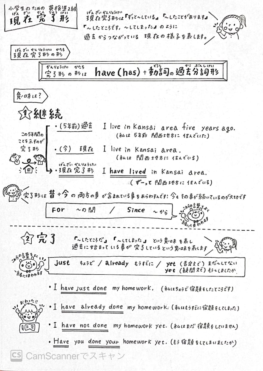 すべて手描きの温かいご案内お描きします お客さまへの温かくて丁寧な店主さんのお気持ち伝えます イメージ2