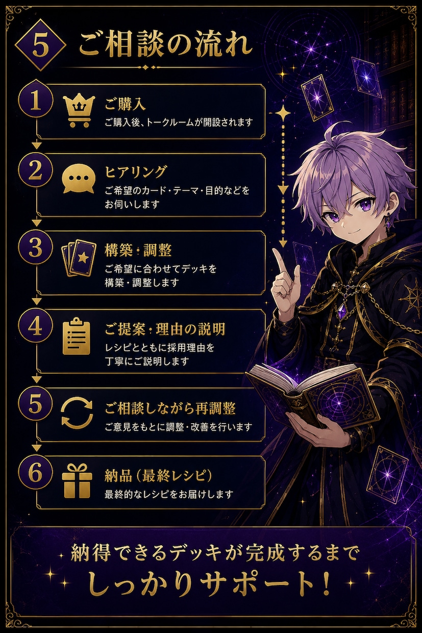 遊戯王OCGのデッキ構築を一緒に考えます 好きなカードを活かしカジュアルから大会構築まで対応 イメージ5