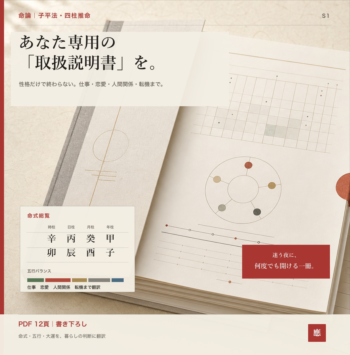 四柱推命であなたの取扱説明書を作ります 出典つき12頁PDF|最終の一字一句は本人が書きます イメージ1