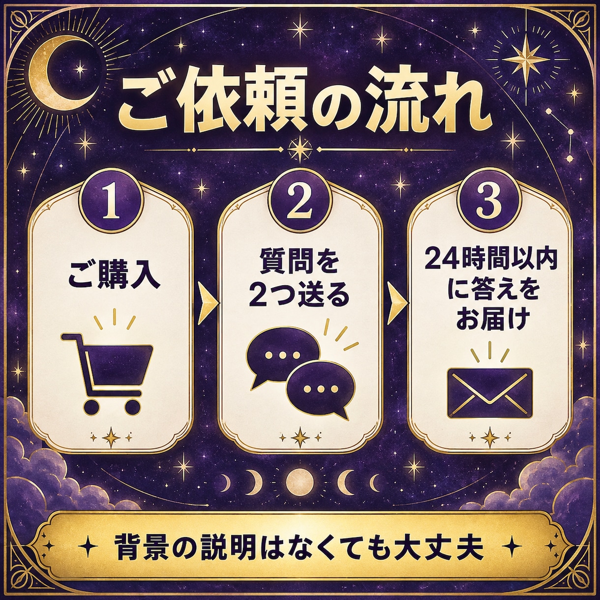 タロットでYES・NOの質問に2つお答えします 迷ったときの背中押しに。24時間以内にお届け イメージ6