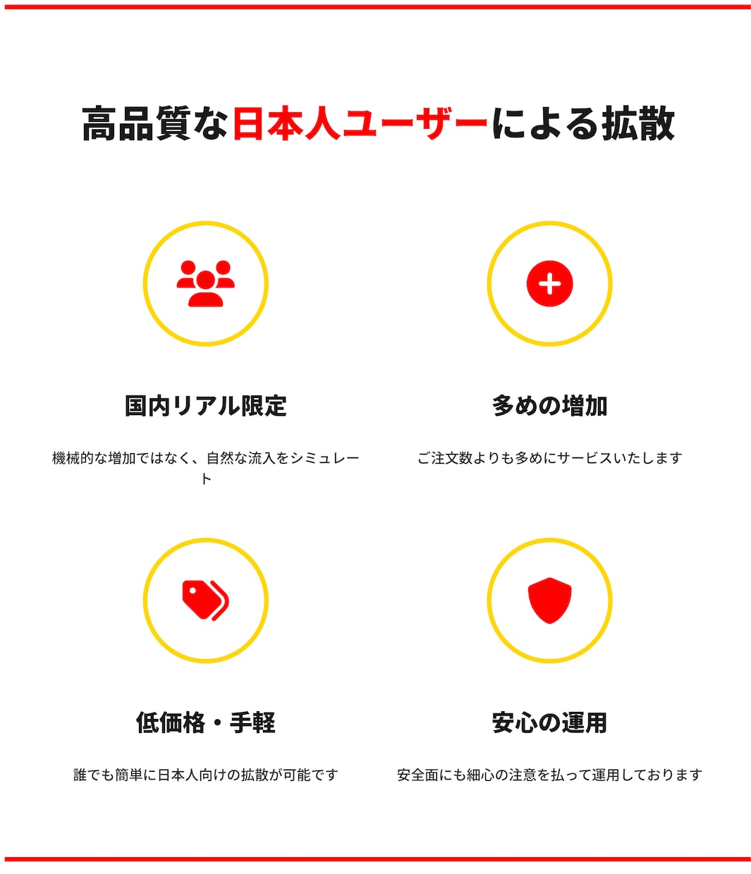YouTube日本人再生回数5,000回増やします 国内リアルユーザー・30日保証 イメージ2