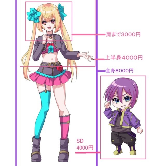 商用・印刷可☆アイコン〜動画素材イラスト描きます 提案2回OK！SNS用から動画素材・名刺・ブログ用素材に！ イメージ2