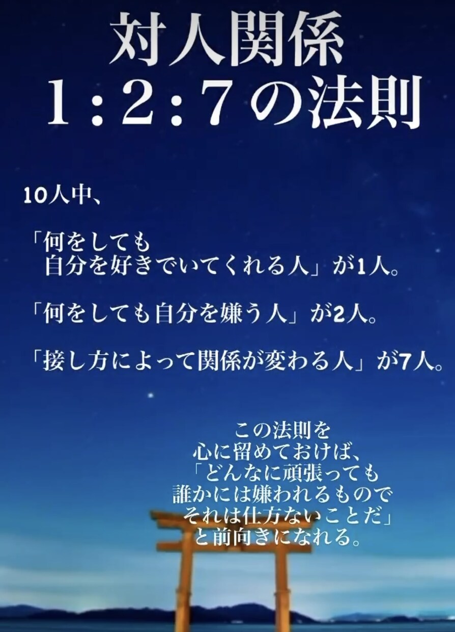 LINE感覚でOK！悩み事や愚痴などお聞きます 自分じゃ解決できない！でも誰にも言えない！など何でもOK イメージ5
