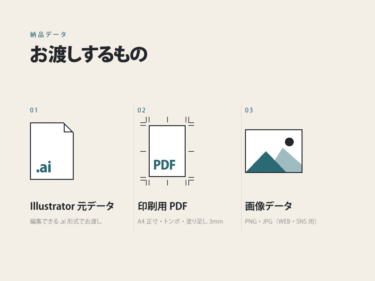 入稿データ付きでA4チラシをデザインします トンボ・塗り足し付きの.aiと印刷用PDFでお渡し イメージ3