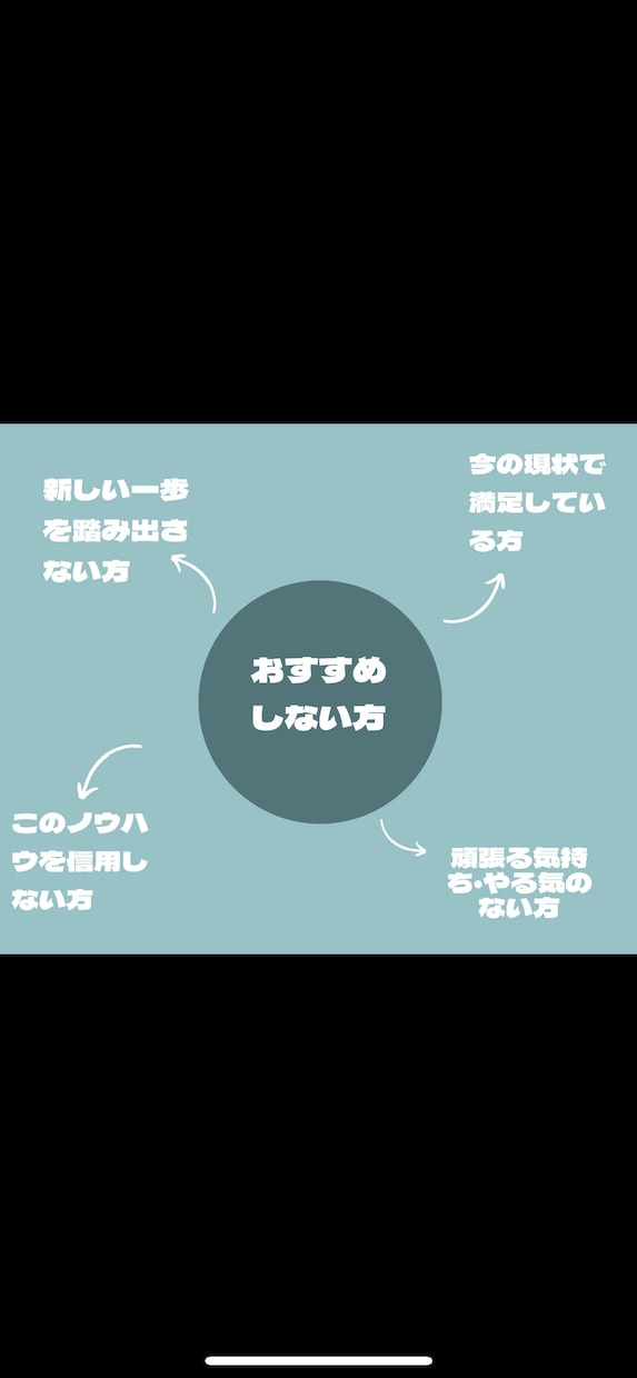 まずはこれから⭐︎お手軽最強副業お伝えします 初心者におすすめのコンテンツ！搾取されるのはもう終わり！ イメージ3