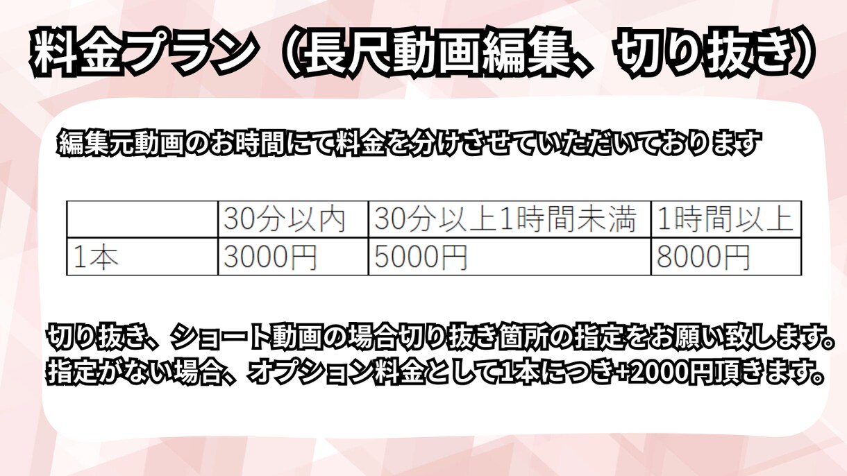 YouTube向け！丁寧な動画編集いたします 現役VTuberが視聴者の目を引く動画を作ります イメージ3