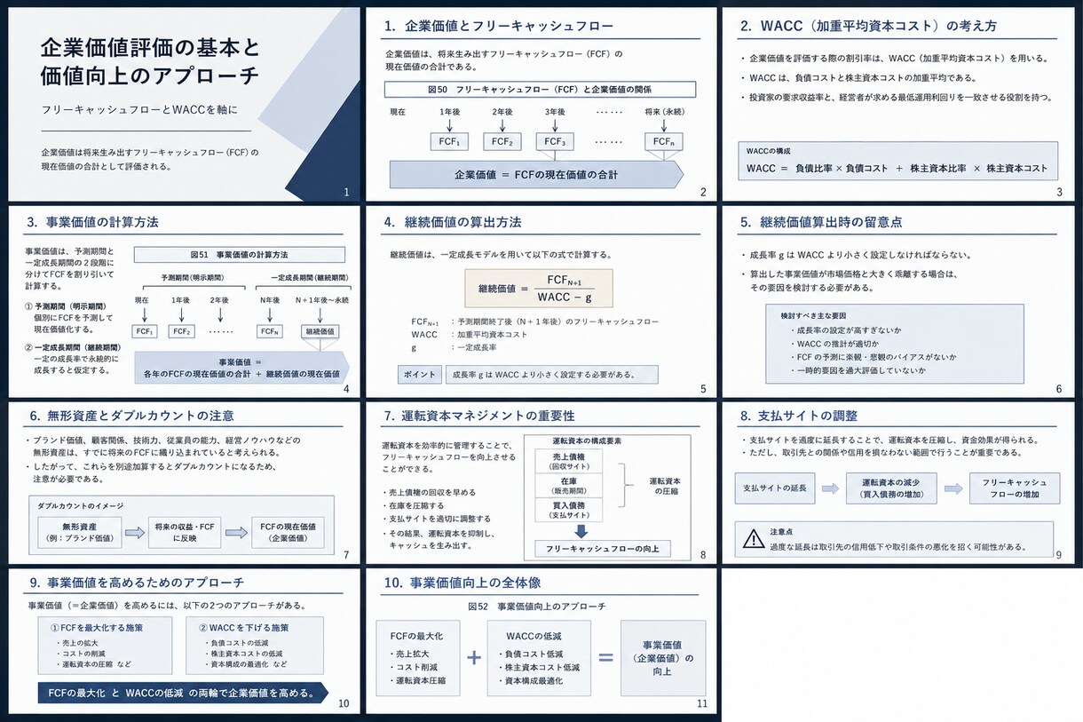 大学課題やゼミ発表用スライドを制作します 見やすく伝わる資料をPowerPoint形式で作成します イメージ6
