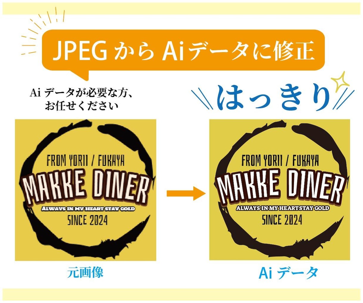 迅速丁寧！画像ファイルをAIデータにトレースします 画像、イラストからロゴまで、クオリティを重視したトレース。 イメージ4