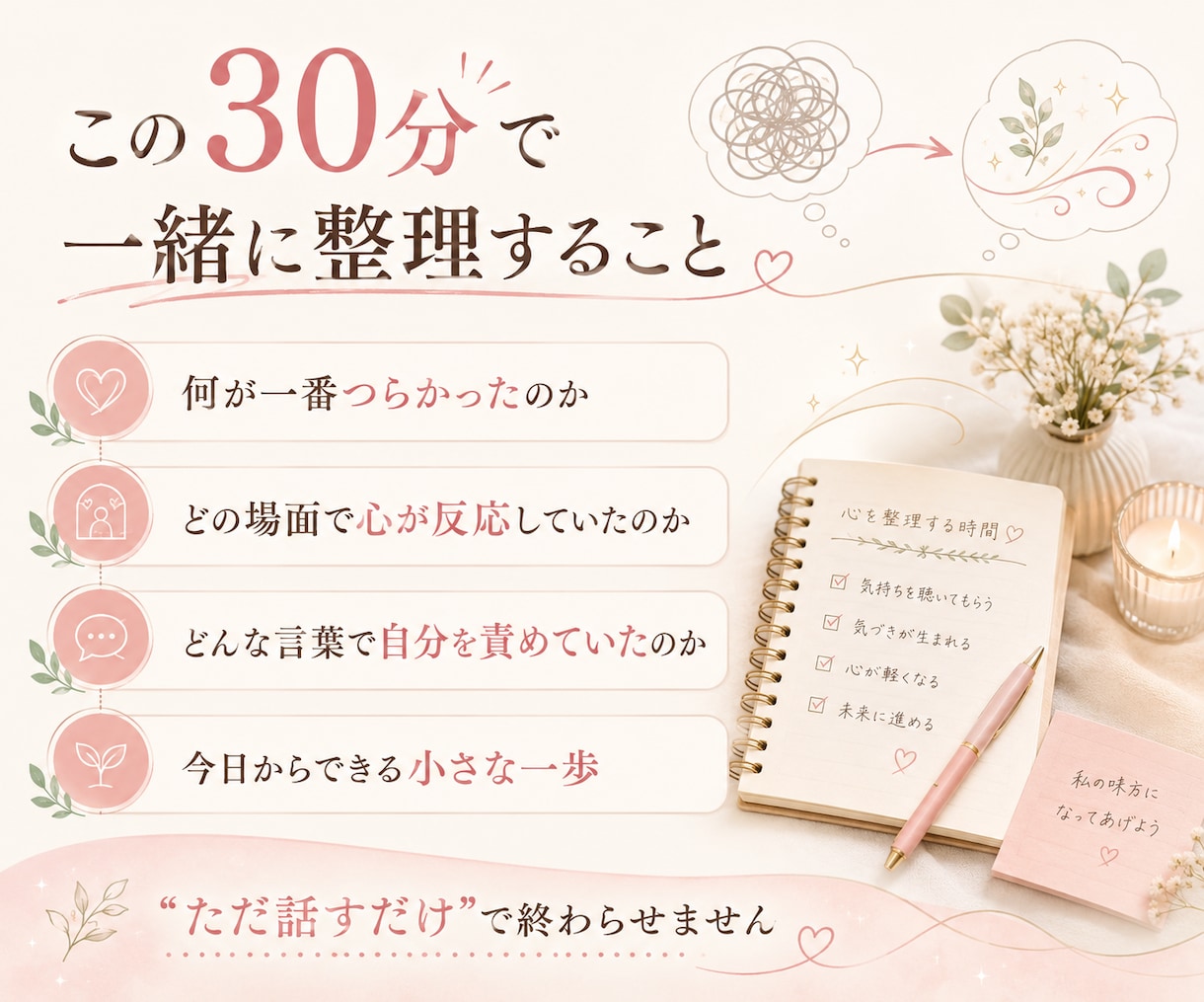 人間関係の不安・職場の悩みを30分で整理します 上司が怖い・仕事が辛い・人の顔色・自分責め｜心の整理シート付 イメージ4