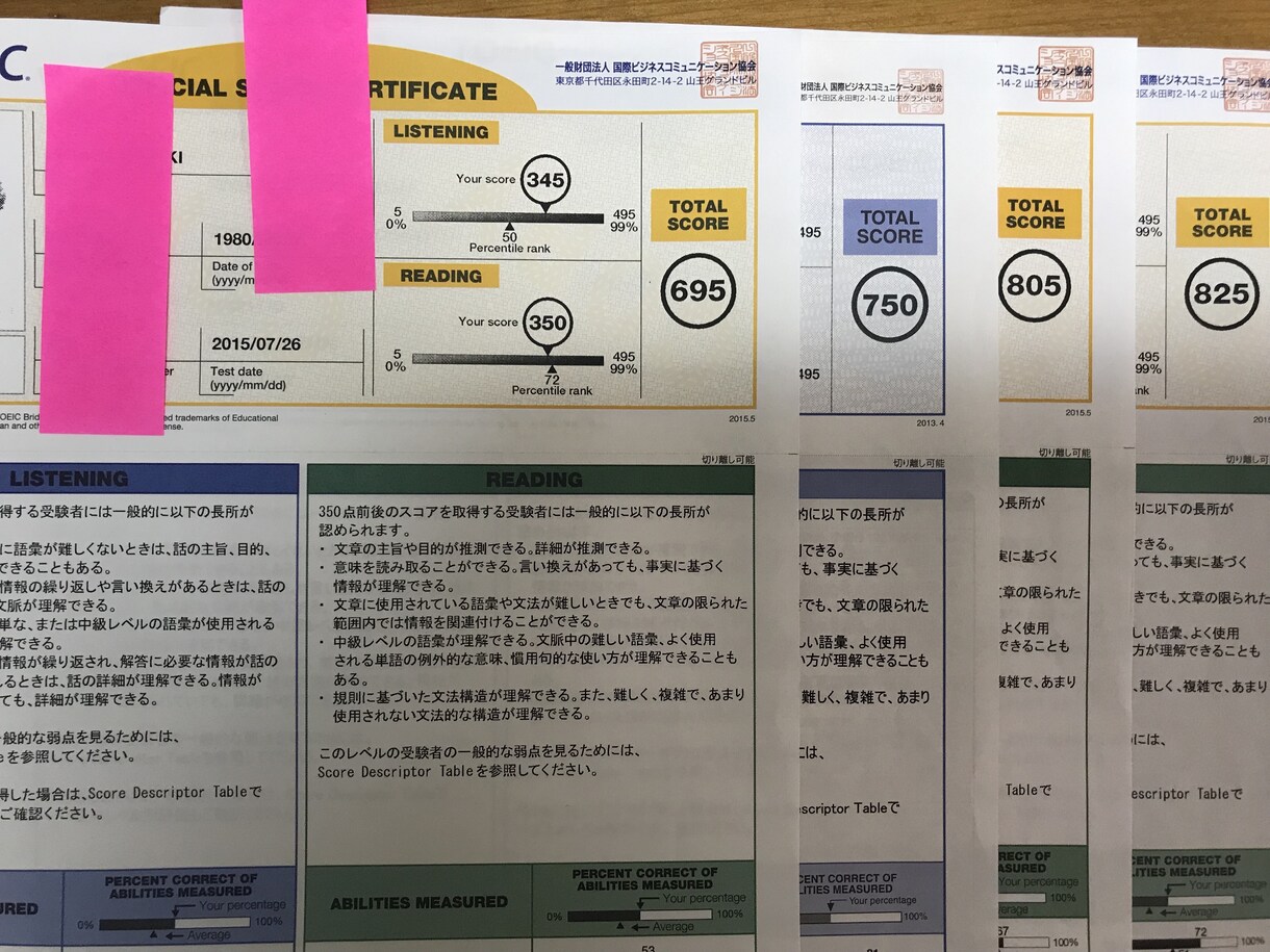 独学半年間でTOEIC800点超えた勉強法教えます 勉強時間がない／モチベーションが続かない人にオススメです。 イメージ4
