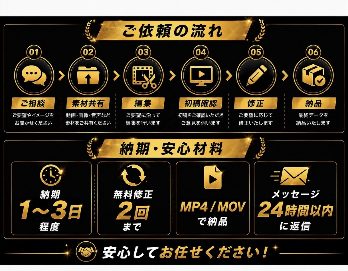 SNSに特化したショート動画を編集します 1万人規模のSNS運用経験を活かした動画編集 イメージ4