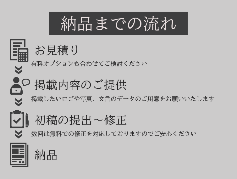 思わず目に留まる、印象に残るバナー製作します 魅力を伝え、集客につなげるお手伝いをします！ イメージ2