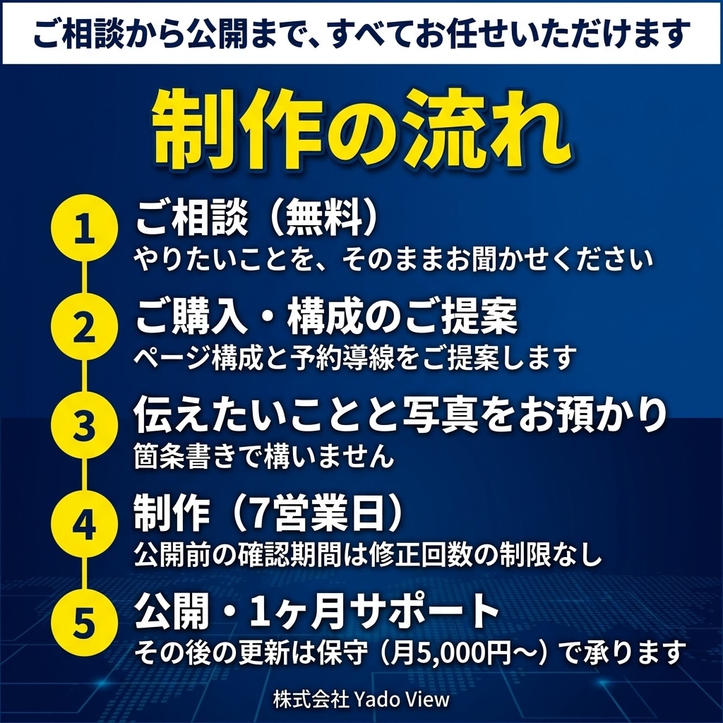ホテル・旅館・民泊のホームページを制作します 予約・レベニューマネジメントに精通したチームが制作します イメージ5
