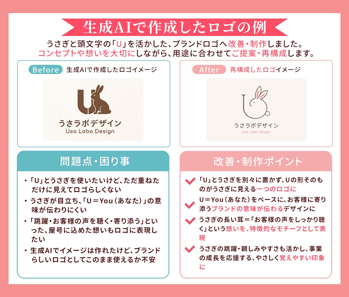 生成AI画像を印刷向けデザインに仕上げします 生成AIでは難しい最終仕上げを丁寧にサポートします。 イメージ5