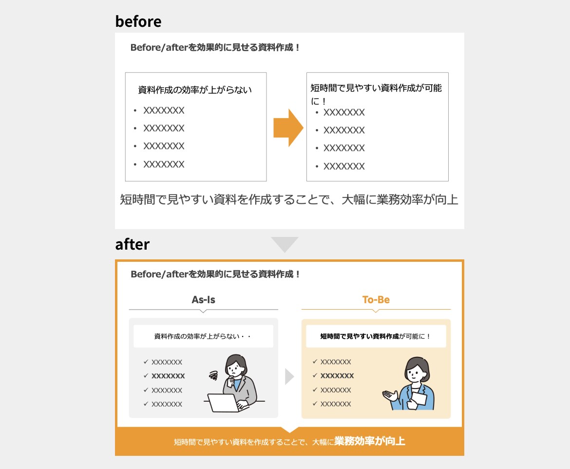 プレゼン資料をブラッシュアップします 既存の資料をブラッシュアップさせていただきます！ イメージ3