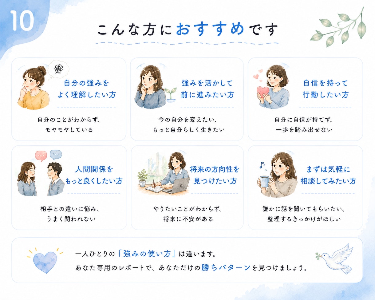 ストレングスファインダー分析&悩み解決します チャットで完結！あなた専用の読み込み資料＆2週間質問し放題！ イメージ10