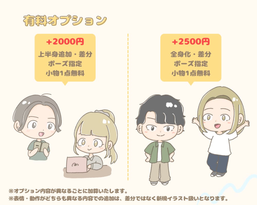 ふんわり優しいイラスト｜表情差分もお描きします 【修正無制限】SNSやブログ、動画のアイコンにぴったりです！ イメージ5