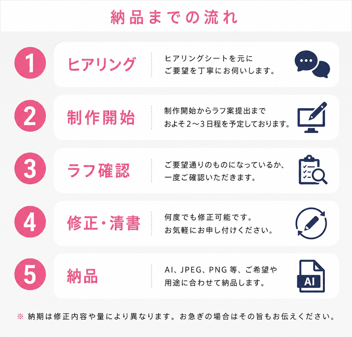 ブランドの魅力を引き出す高級感のあるロゴを作ります 想い・世界観をカタチにした洗練されたロゴをご提案します イメージ8