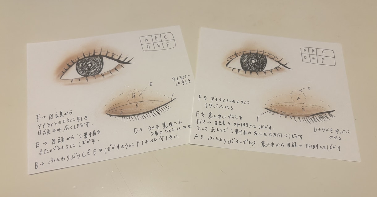 透明感のある韓国風パーソナルメイクカルテ作成します すぐにできる！ナチュ盛り韓国メイクで垢抜け！ イメージ10