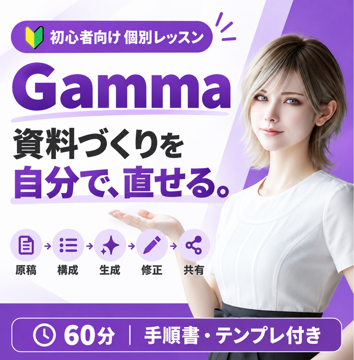 Gammaで資料の作成・修正を個別に教えます 初心者向け60分｜原稿から作成・修正・共有まで個別練習 イメージ1