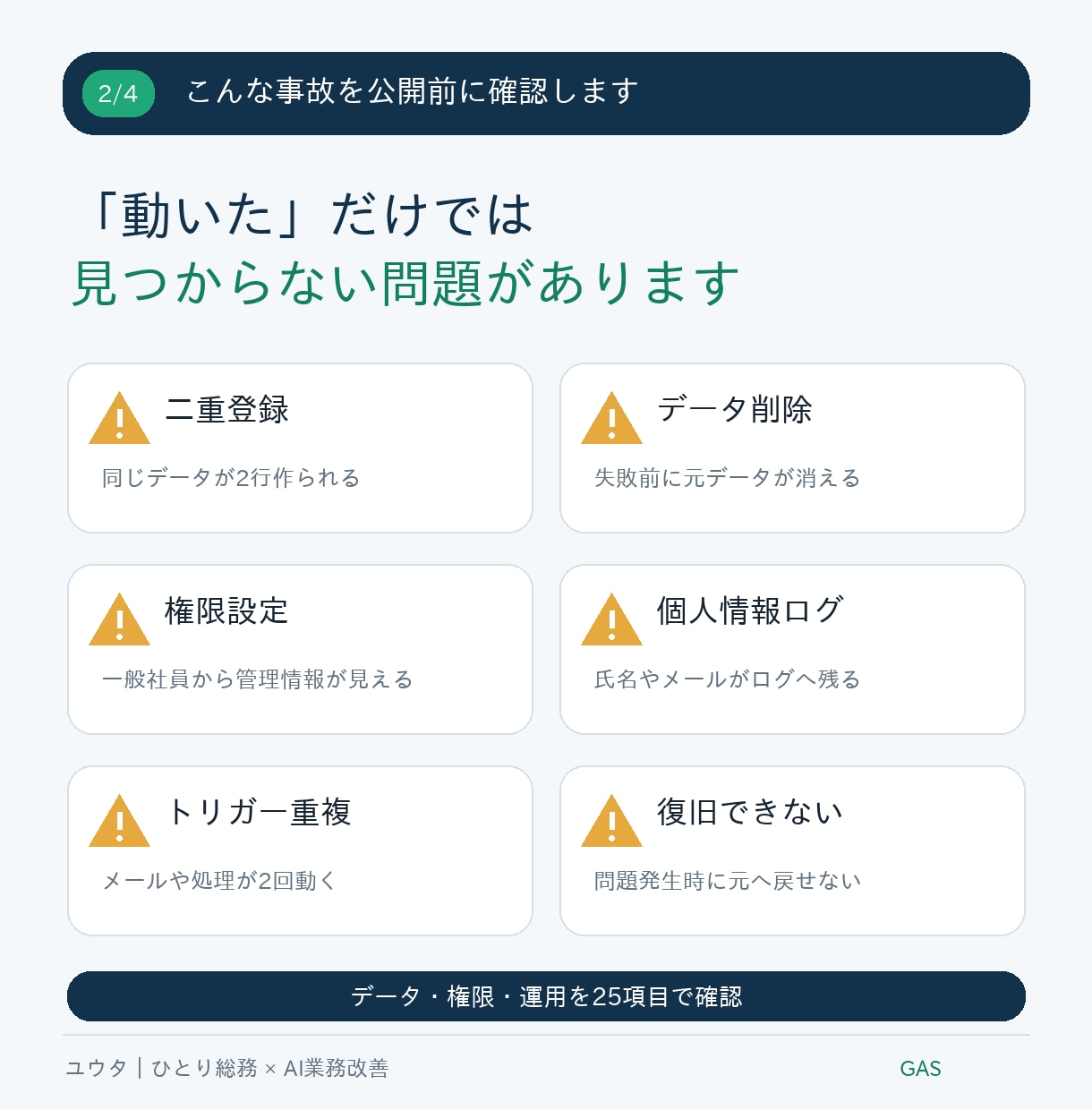 AIが書いたGASを社内公開前にチェックします データ破損・二重処理・権限設定などを25項目で確認します イメージ2