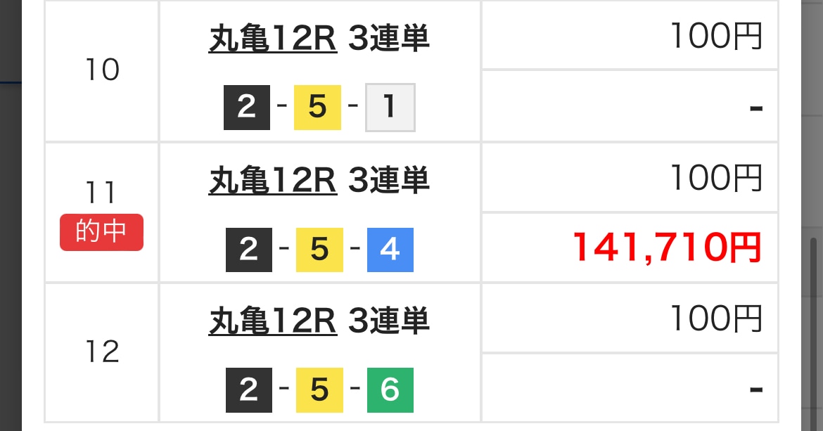 ボートレース予想教えます 予想を悩んでるあなたに教えます イメージ2