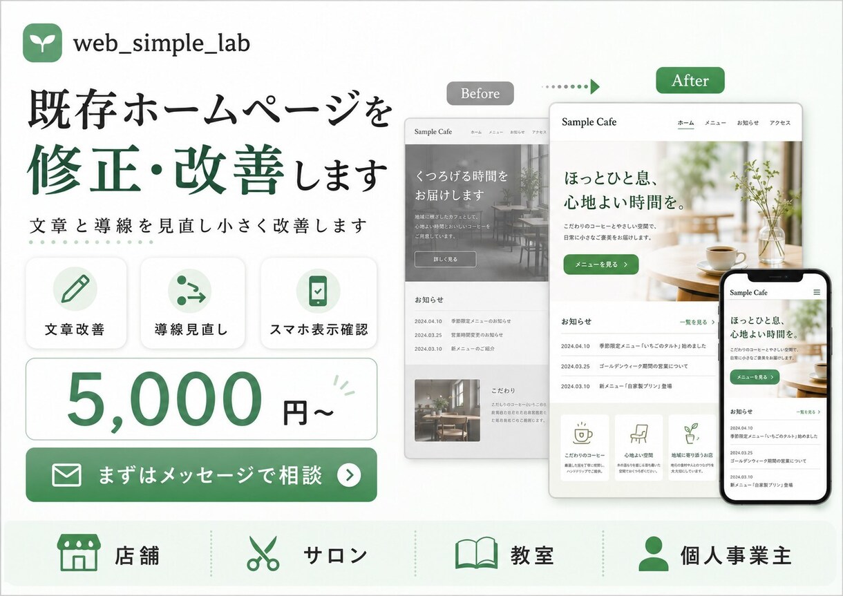 既存ホームページを修正・改善します 先着3名様モニター価格｜改善レポート付き イメージ1