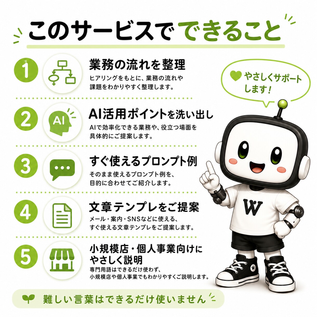 AIで業務効率化する方法を一緒に考えます 個人事業・小規模店舗向けにAI活用方法を整理します。 イメージ3