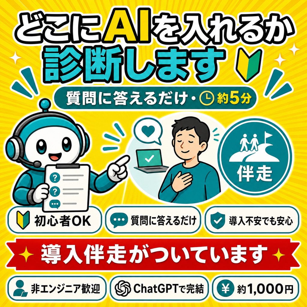 どこにAIを入れるか診断します AI初心者・非エンジニアOK｜導入伴走の入口 イメージ1