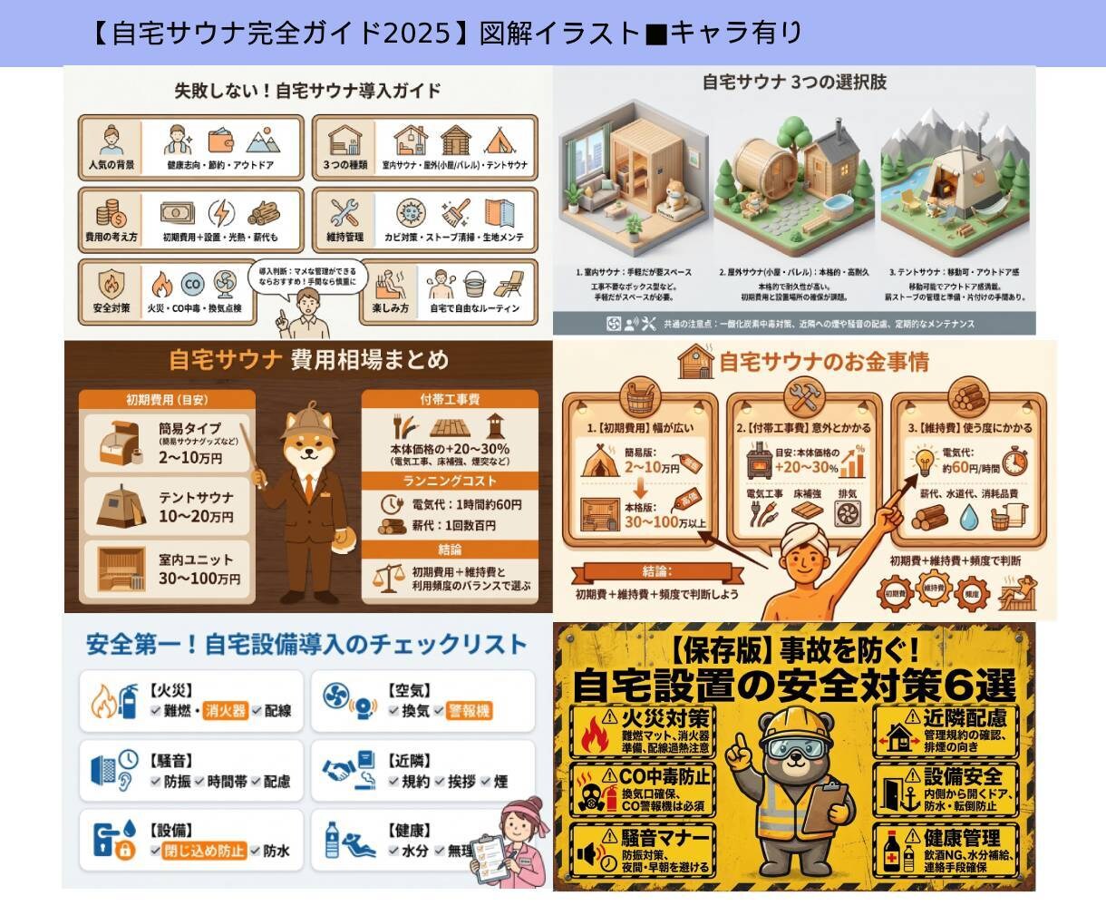 一注文で図解AI画像を格安で7枚まで生成します 複数案から選択可能/丸投げOK/図解デザインパターン8万種類 イメージ6