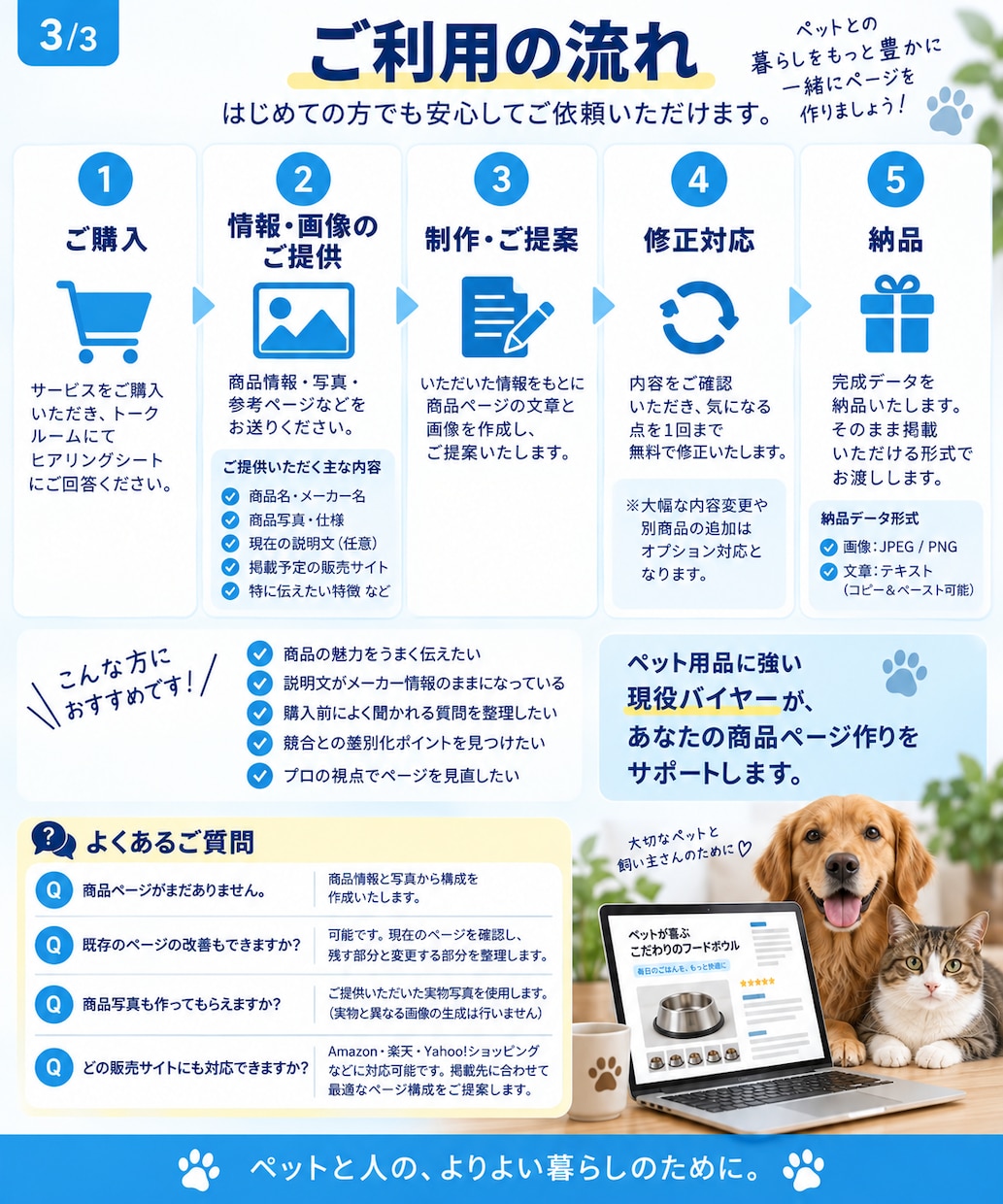 ペット用品の商品説明文と画像1枚を作成します 1商品5,000円｜説明文・タイトル・FAQ・画像1枚 イメージ4