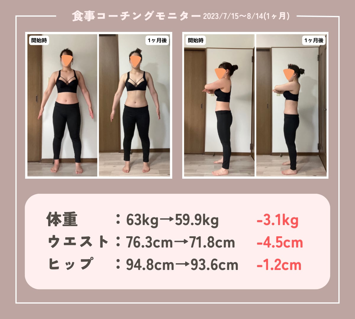 ダイエット卒業！最後のダイエットをサポートします 自分史上最高が続出！三日坊主な方にこそ受けてほしい イメージ9