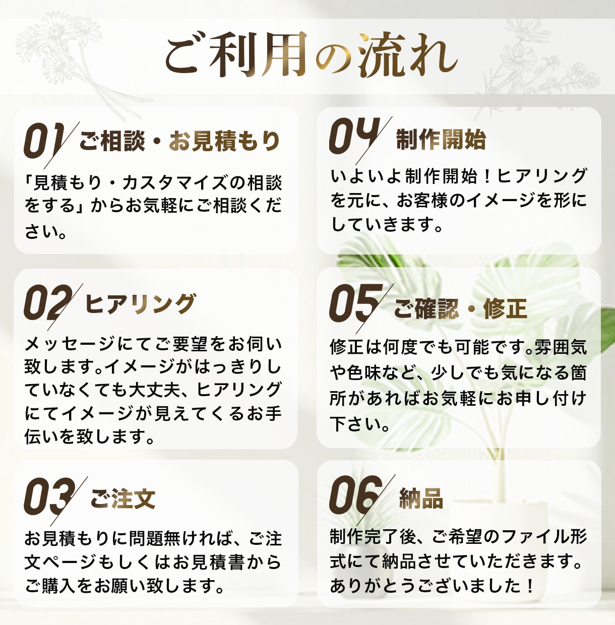 売り上げに貢献、掴むバナー・WEB画像を作ります 目を引き心を動かすWEB画像を制作！丁寧、誠実に寄り添います イメージ3