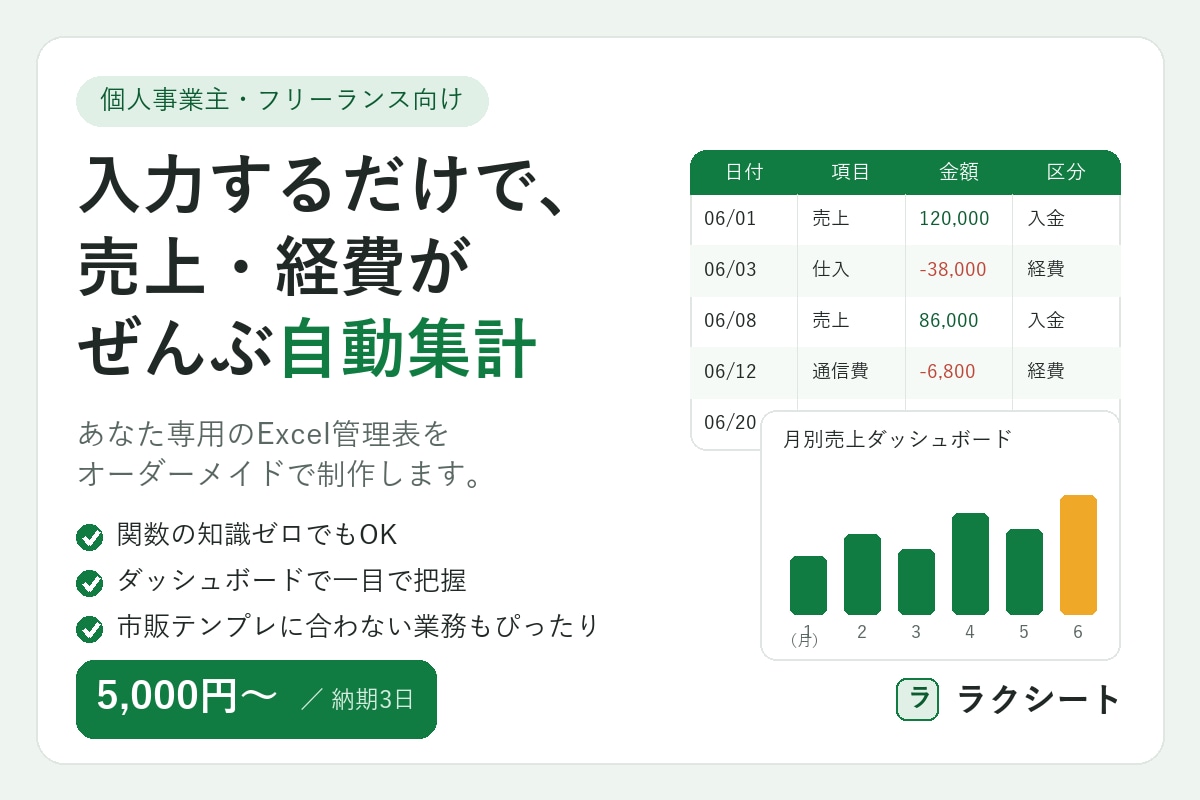 自動集計できるExcel管理表を作成します 売上・経費・在庫管理を「入力するだけ」で自動集計 イメージ1