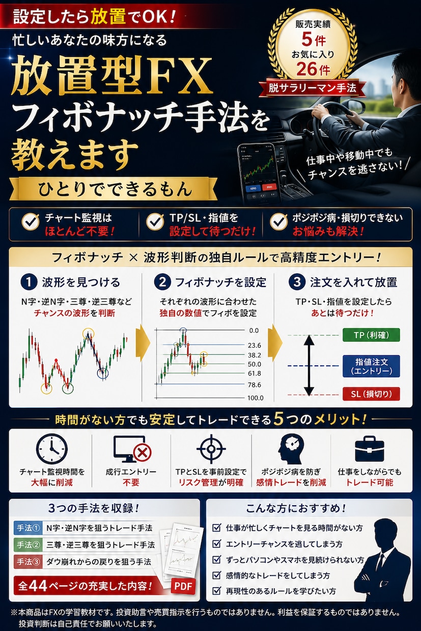 時間が無い人へ！放置型FXフィボナッチ手法教えます TPとSLを設定して待つだけの脱サラリーマン手法伝授！ イメージ1