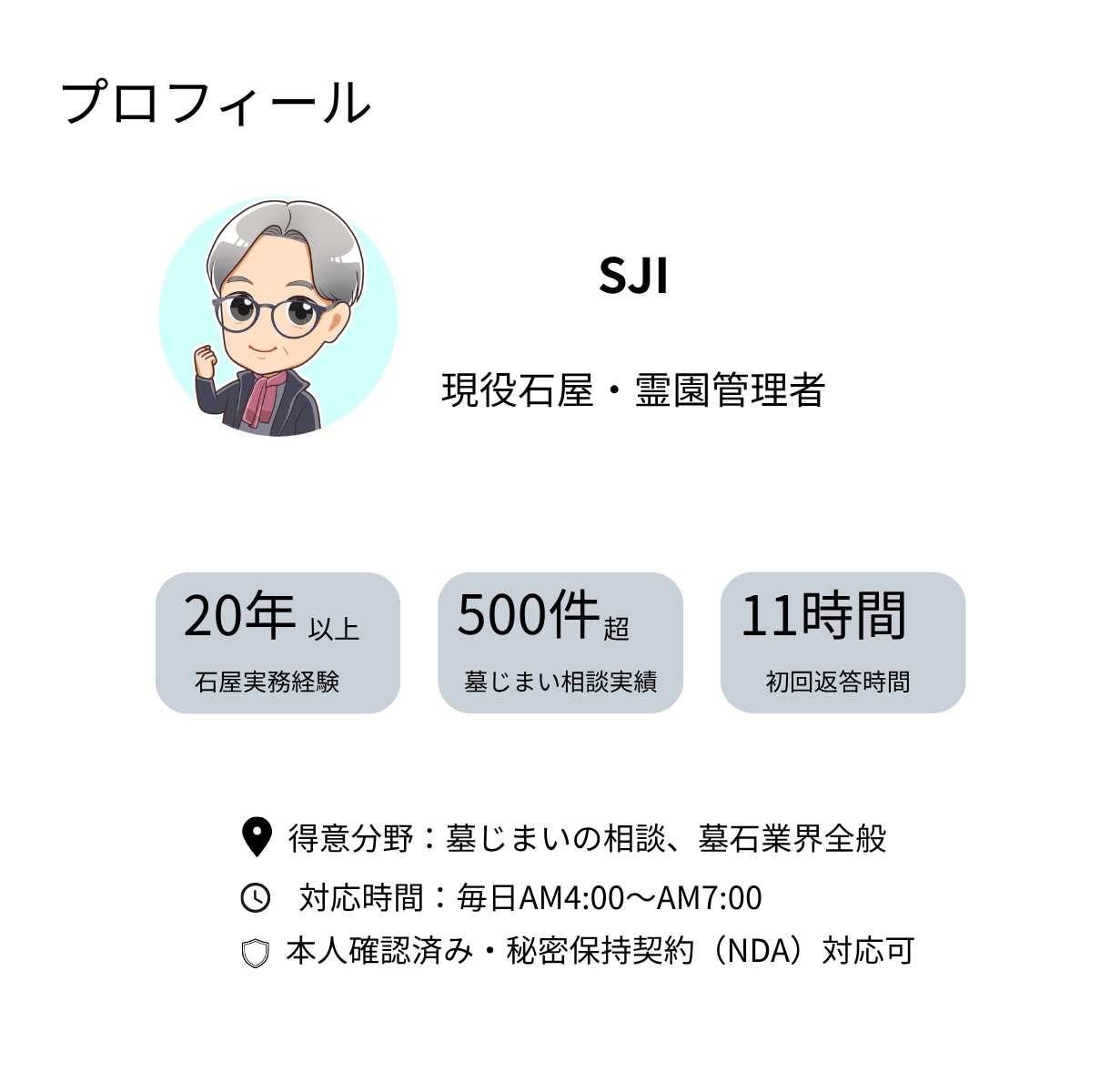 墓じまいのお悩み解決いたします 現役石屋が墓じまいに悩んでいる方に的確なアドバイスいたします イメージ7