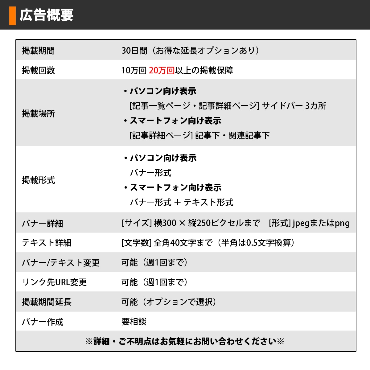 月間50万PV超のブログに広告やリンクを掲載します 月間35万人のPC/スマホに最低20万回あなたの広告を掲載！ イメージ4