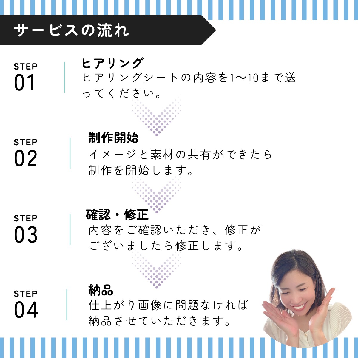 SNS投稿・広告などWEB画像を作成します Instagram・LINE・バナー広告など可能です！ イメージ3
