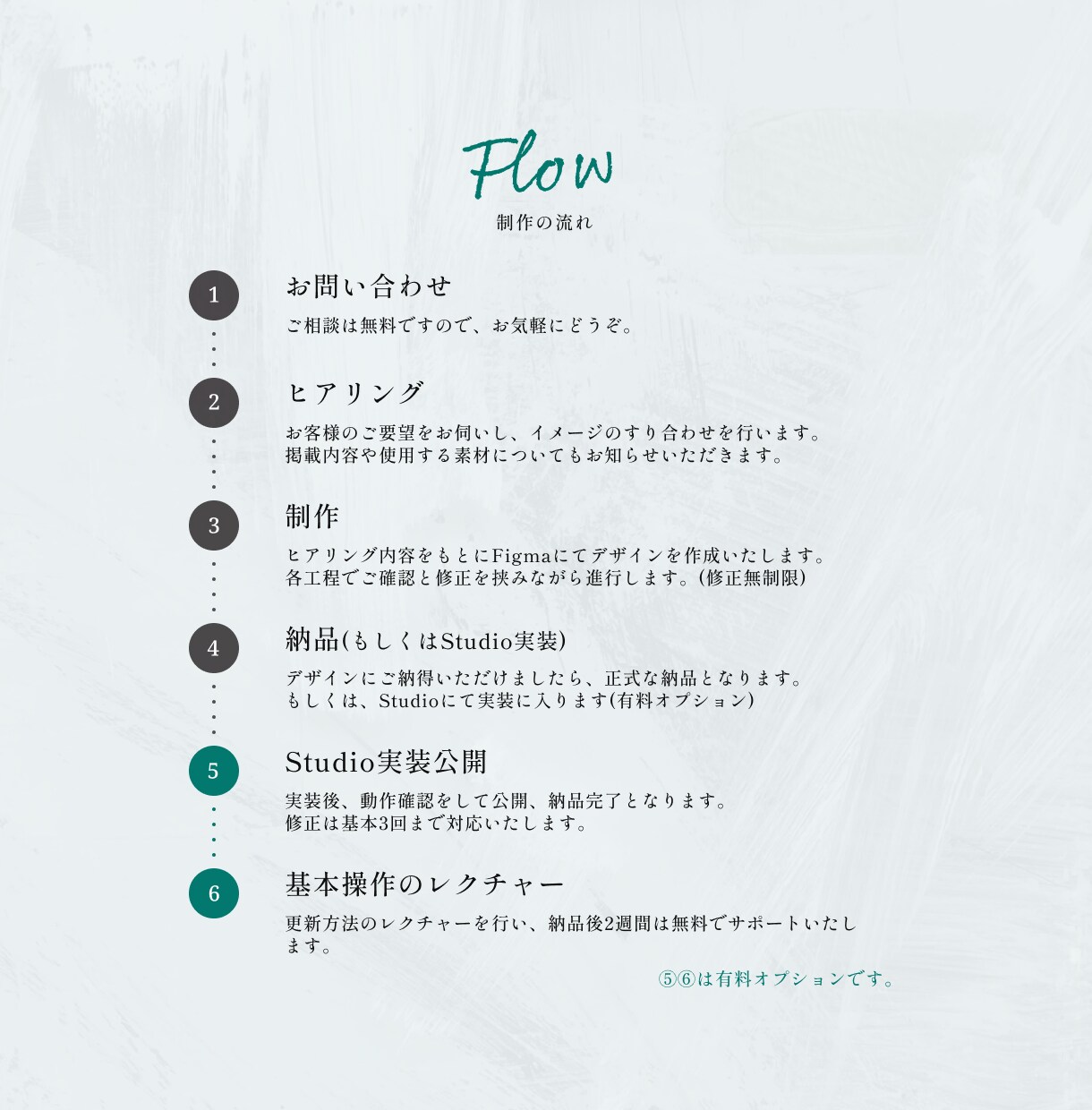3名限定！理想のお客様とつながるHPを制作します 想いや世界観を大切に、完全オリジナルで仕上げるHP。 イメージ10