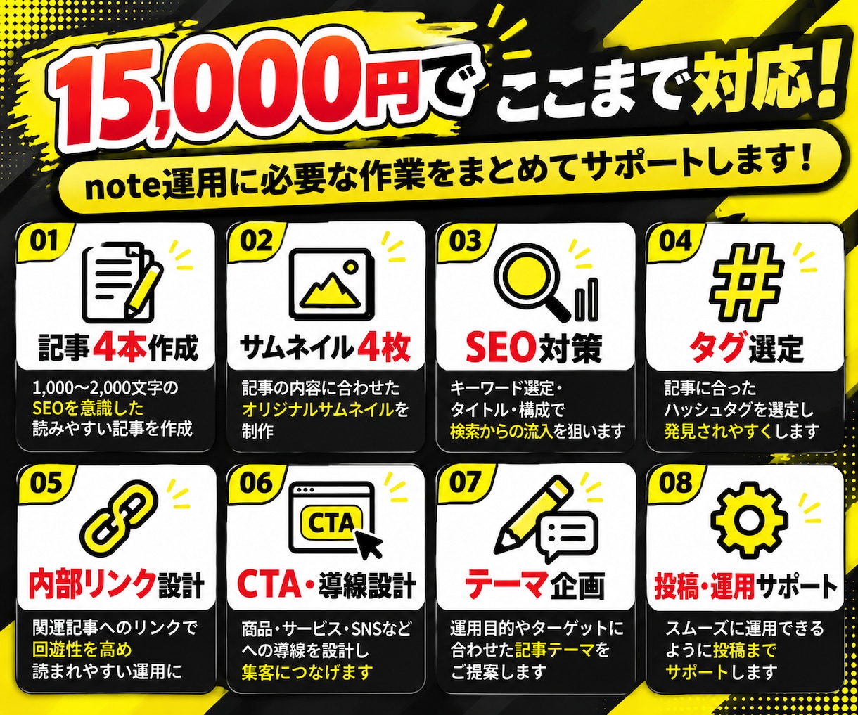 月額1.5万円でnote運用をまるごと代行します 記事4本・画像・SEO・導線設計込み！スキ・フォロー特典付き イメージ2