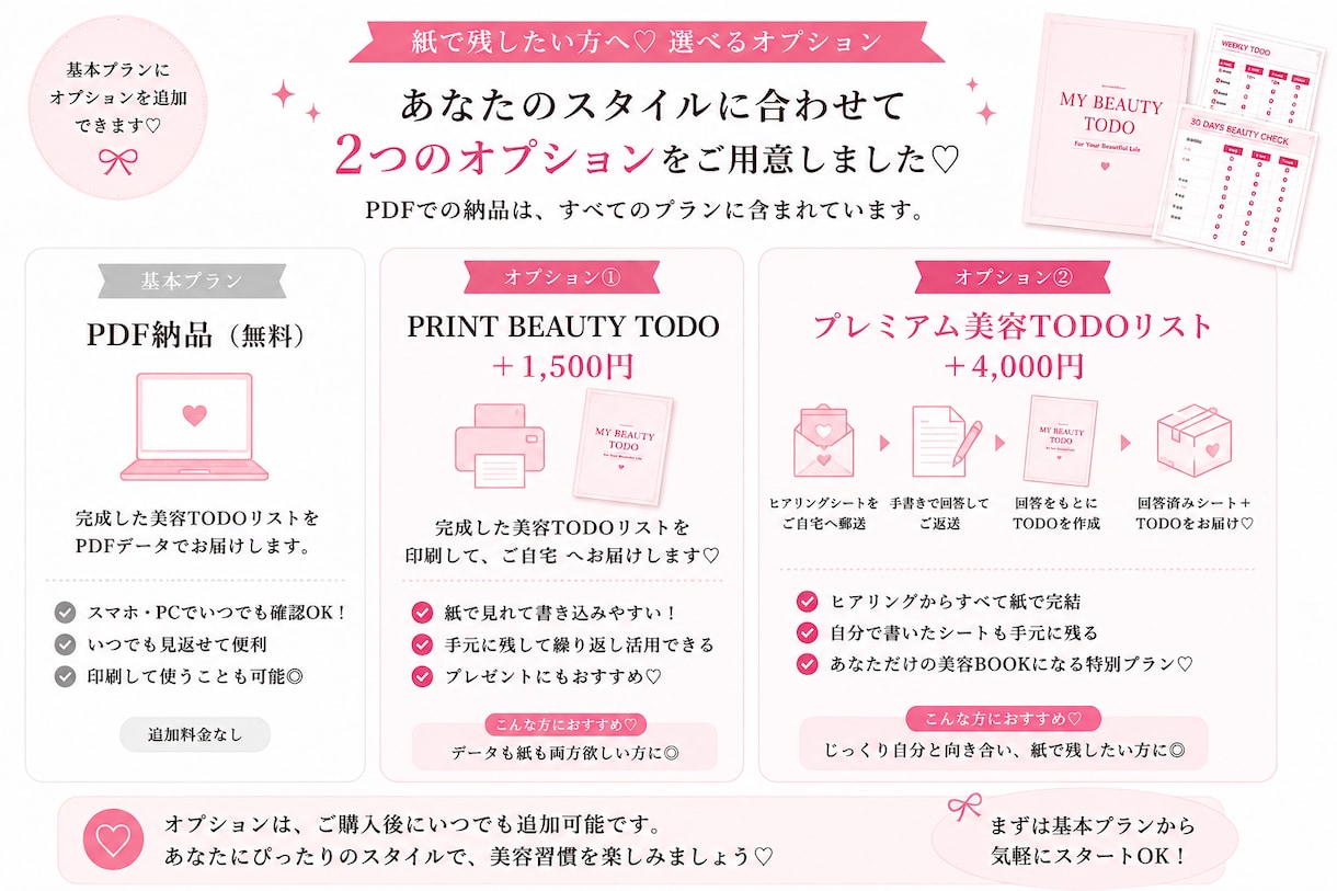 あなただけの1ヶ月美容TODOリストを作ります 「美容、どうする？」を卒業♡あなた専用の美容習慣をTODO化 イメージ7