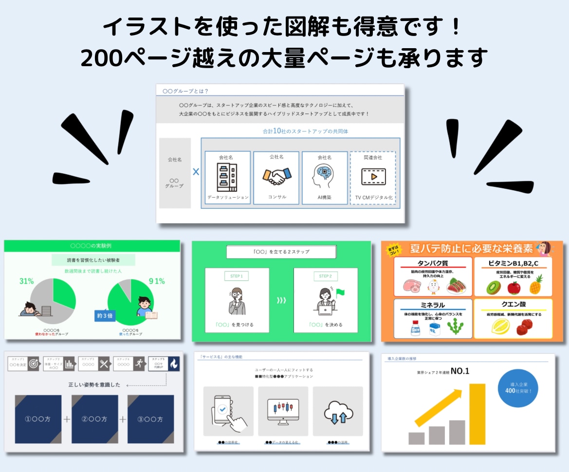 読み手に伝わる！心に刺さる資料作成致します 大量ページも可！有名インフルエンサー様のお取引実績多数経験有 イメージ8
